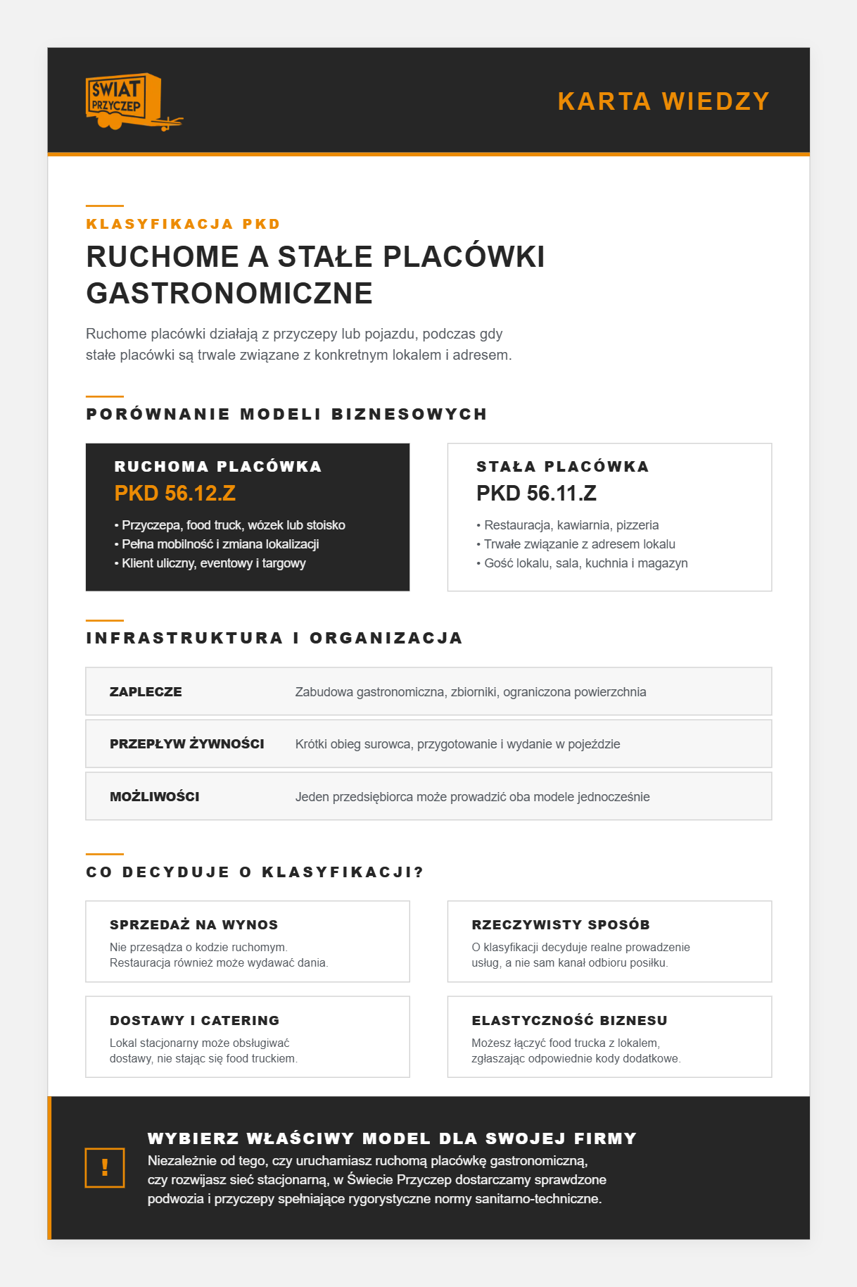 Czym różnią się stałe i ruchome placówki gastronomiczne w klasyfikacji PKD