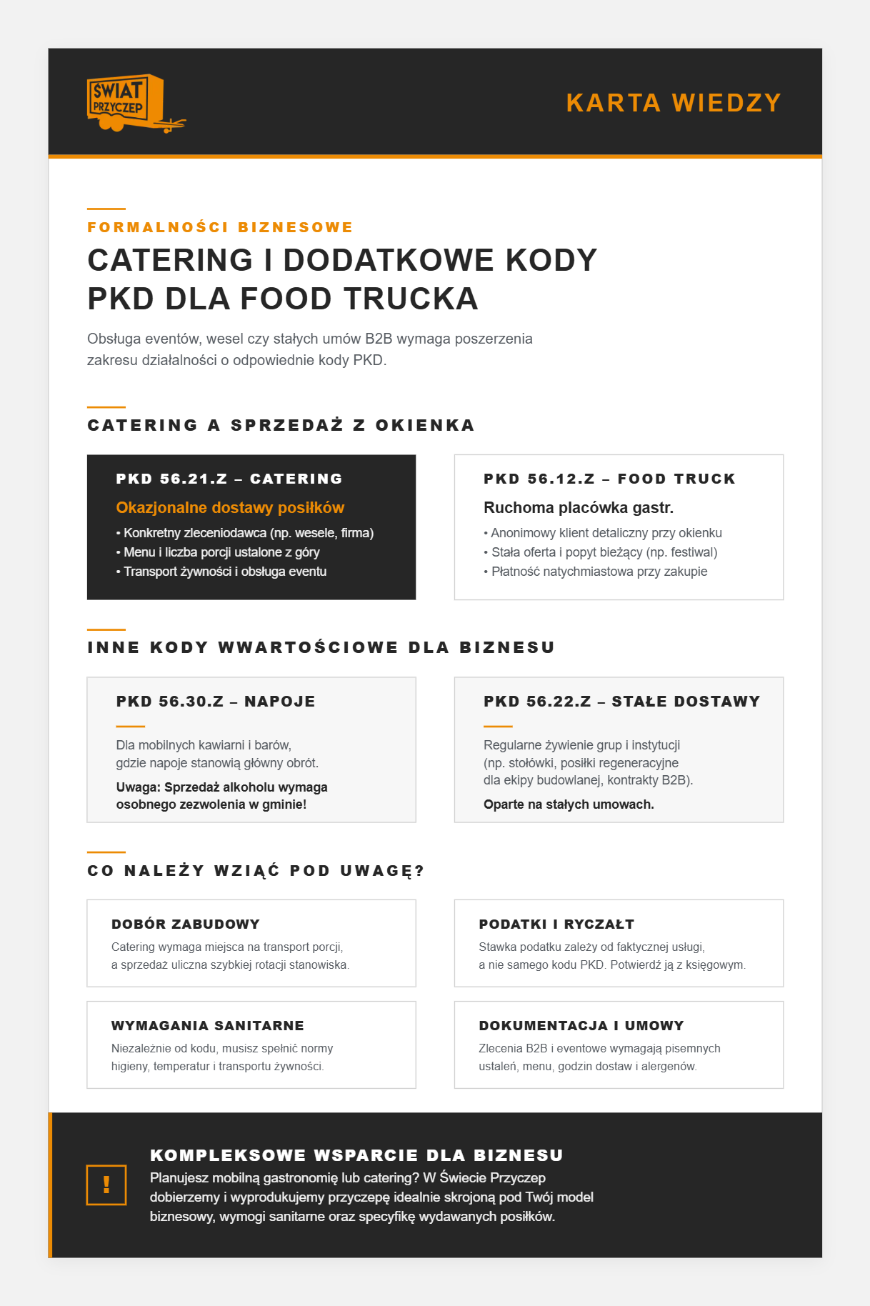 Jaki kod PKD wybrać dla food trucka świadczącego catering